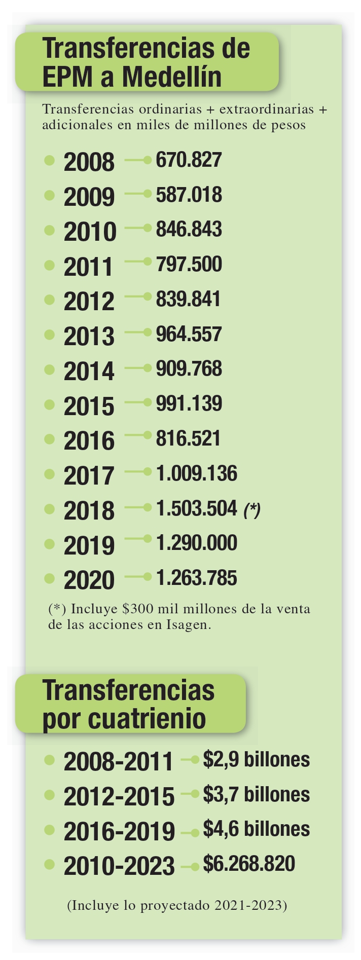 GRÁFICOS 1 page-0001