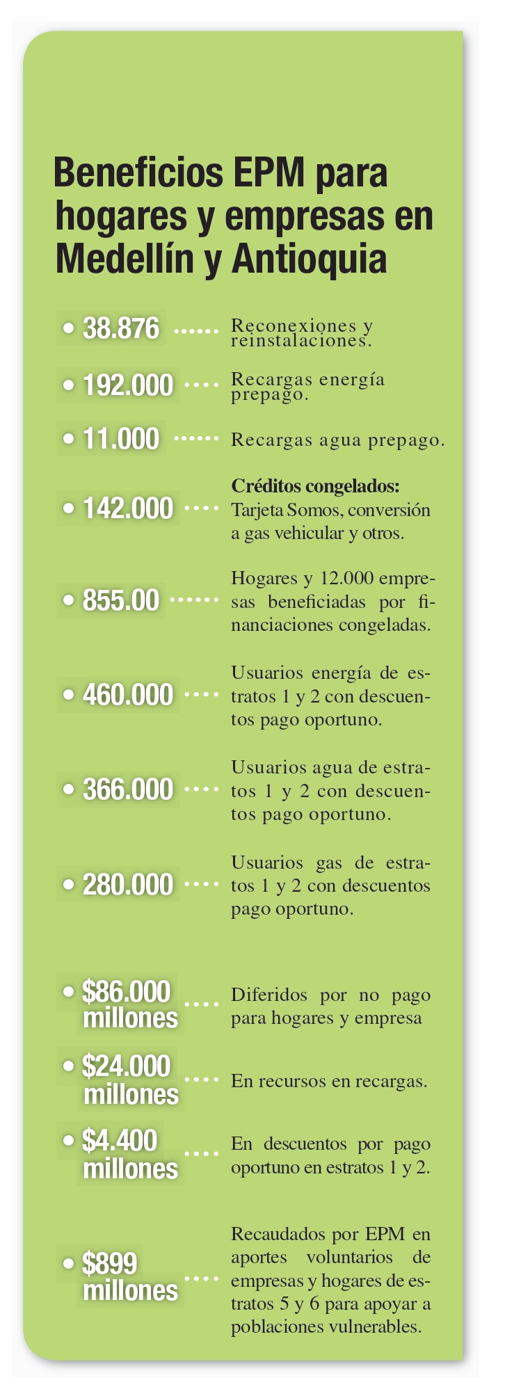 GRÁFICOS 4 page-0001