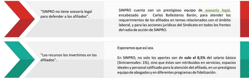 Gráficosi2ew - copia 4